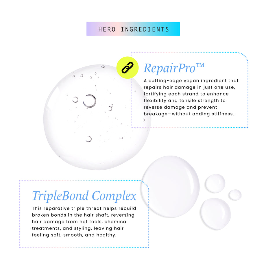 Bond Building Leave-In Treatment Cream