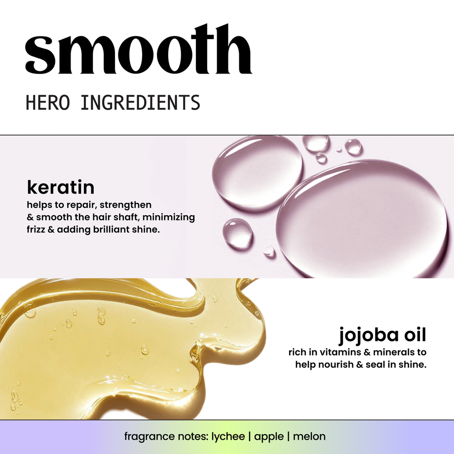Smooth + Keratin & Jojobal Oil Shampoo
